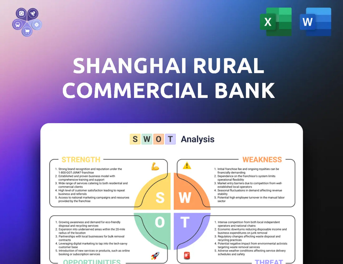 Srcb Swot Analysis