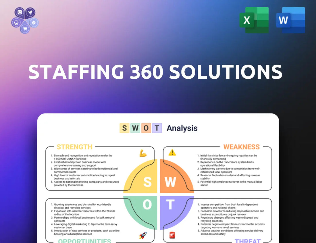 Staffing360Solutions Swot Analysis