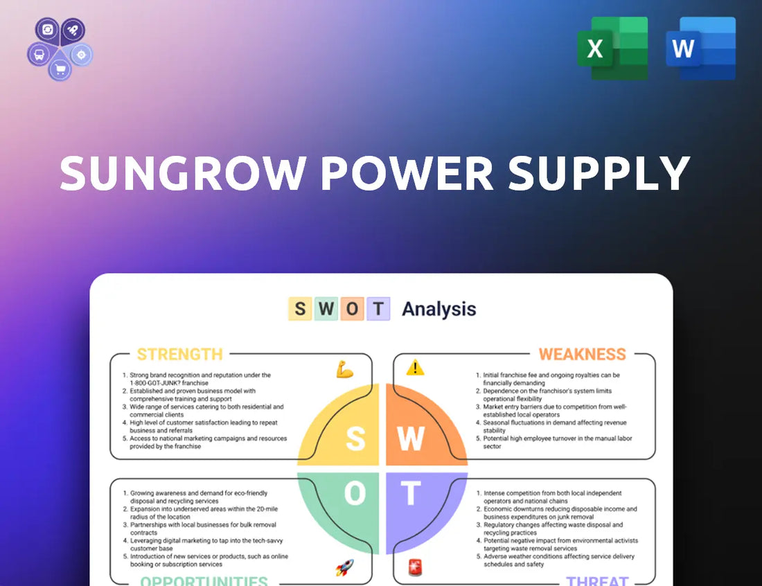 Sungrowpower Swot Analysis