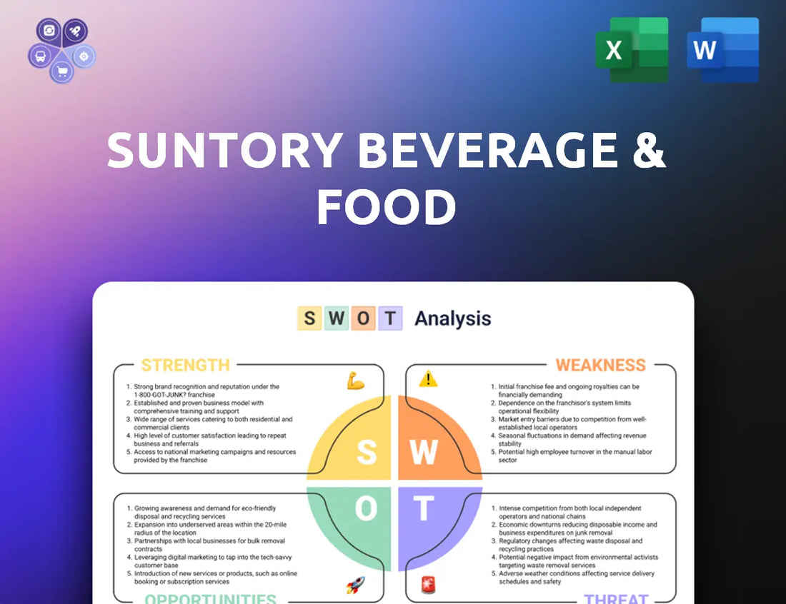 Suntory Swot Analysis