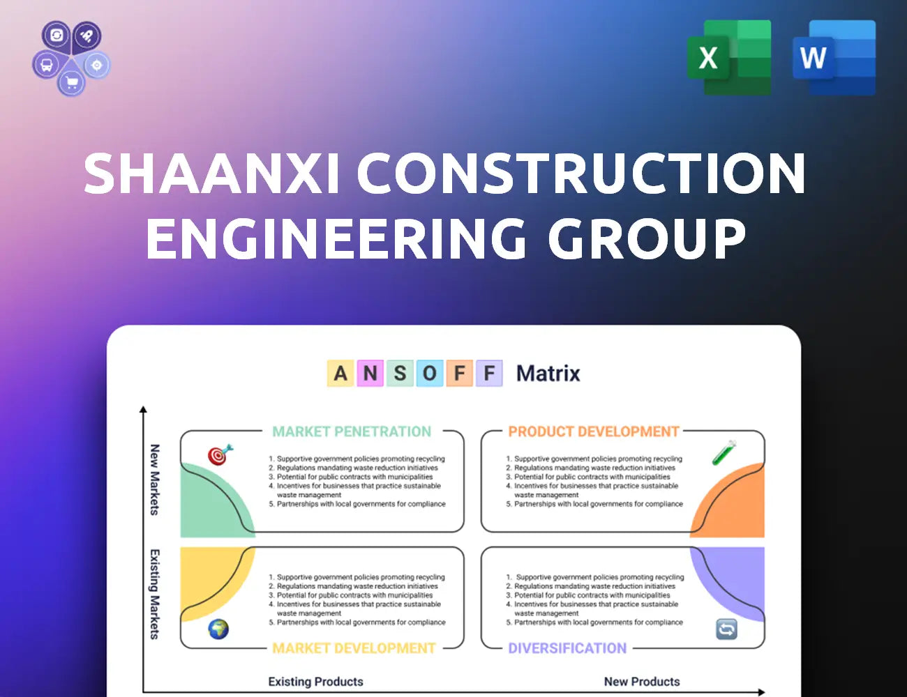 Sxcig Ansoff Matrix
