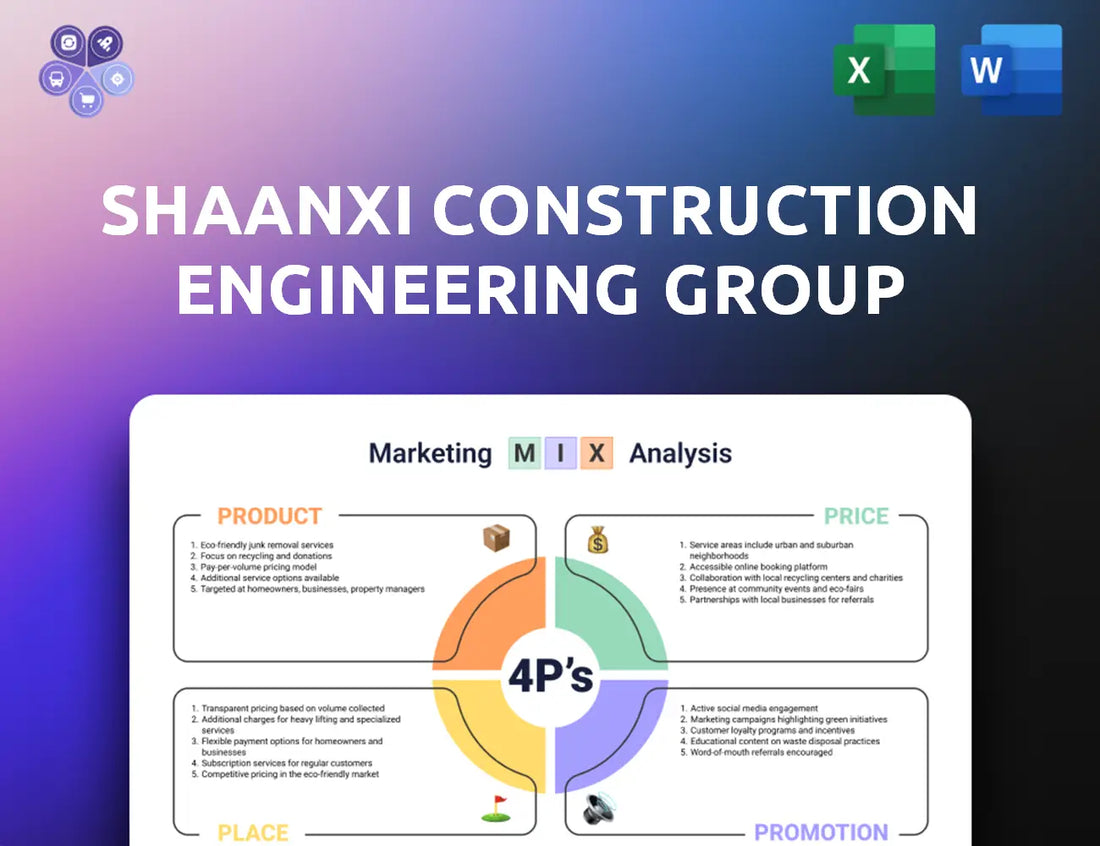 Sxcig Marketing Mix