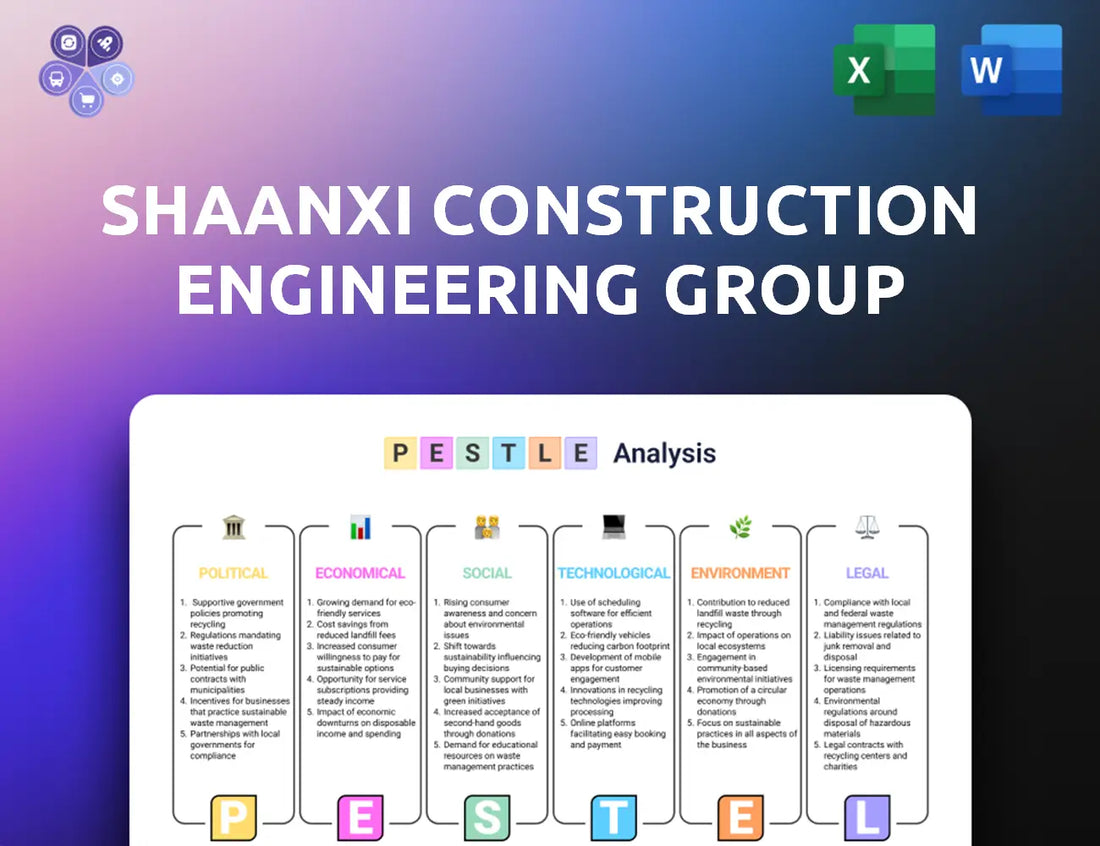 Sxcig Pestle Analysis