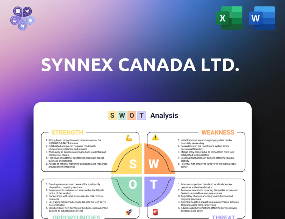 Synnex Swot Analysis
