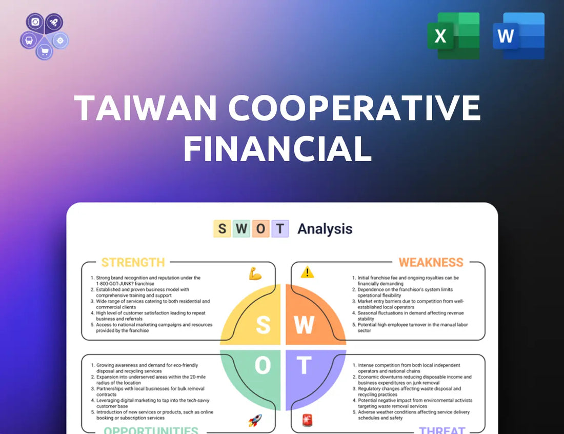 Tcfhc Swot Analysis