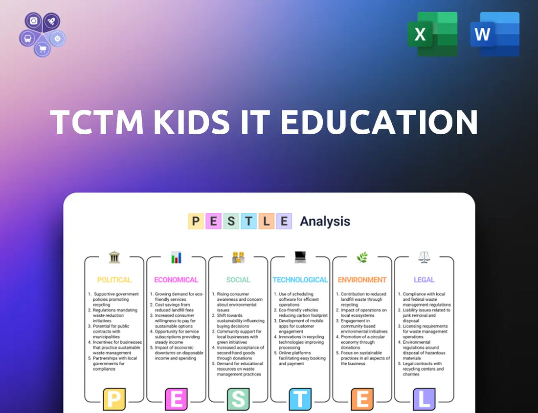Tctmedu Pestle Analysis