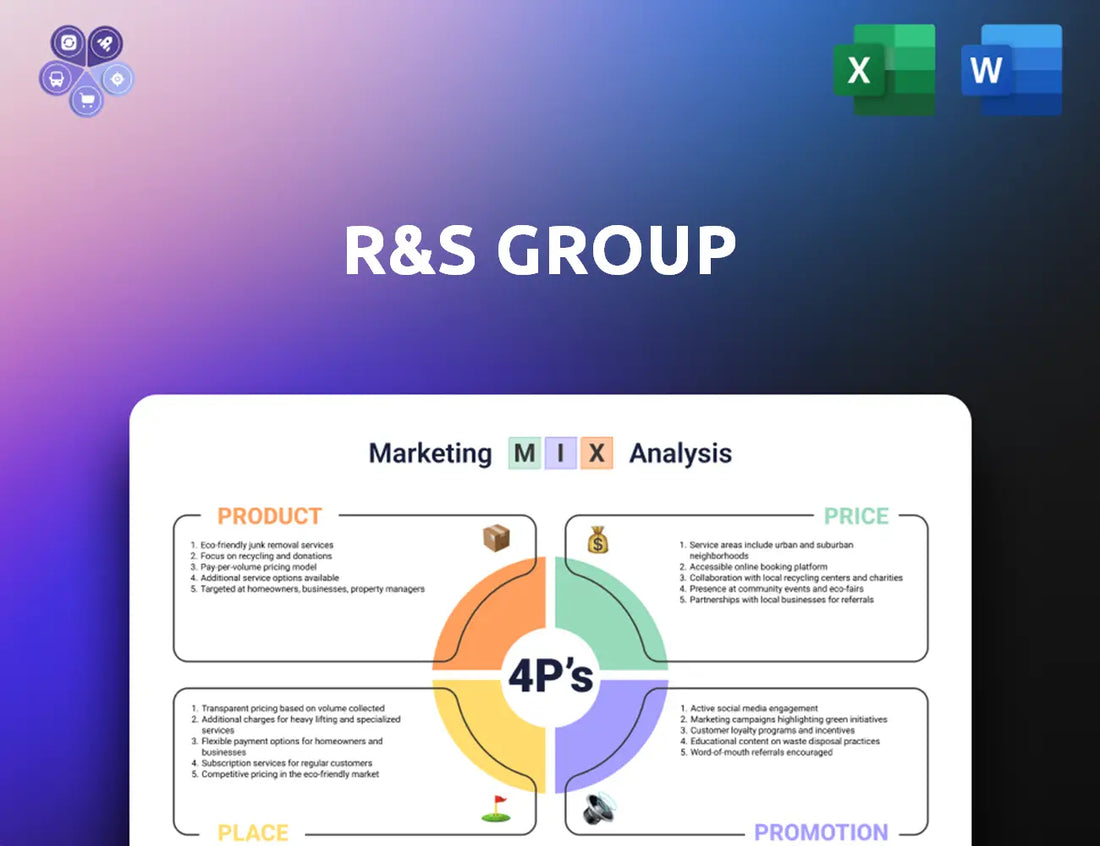 The Rsgroup Marketing Mix
