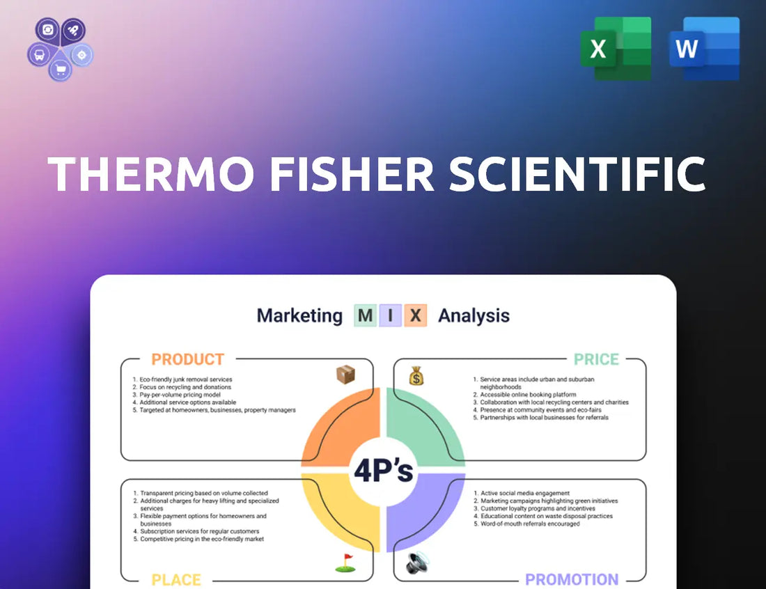 Thermofisher Marketing Mix