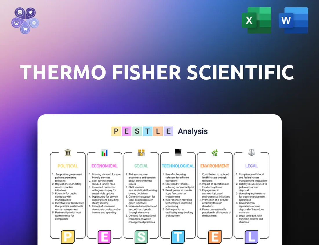Thermofisher Pestle Analysis