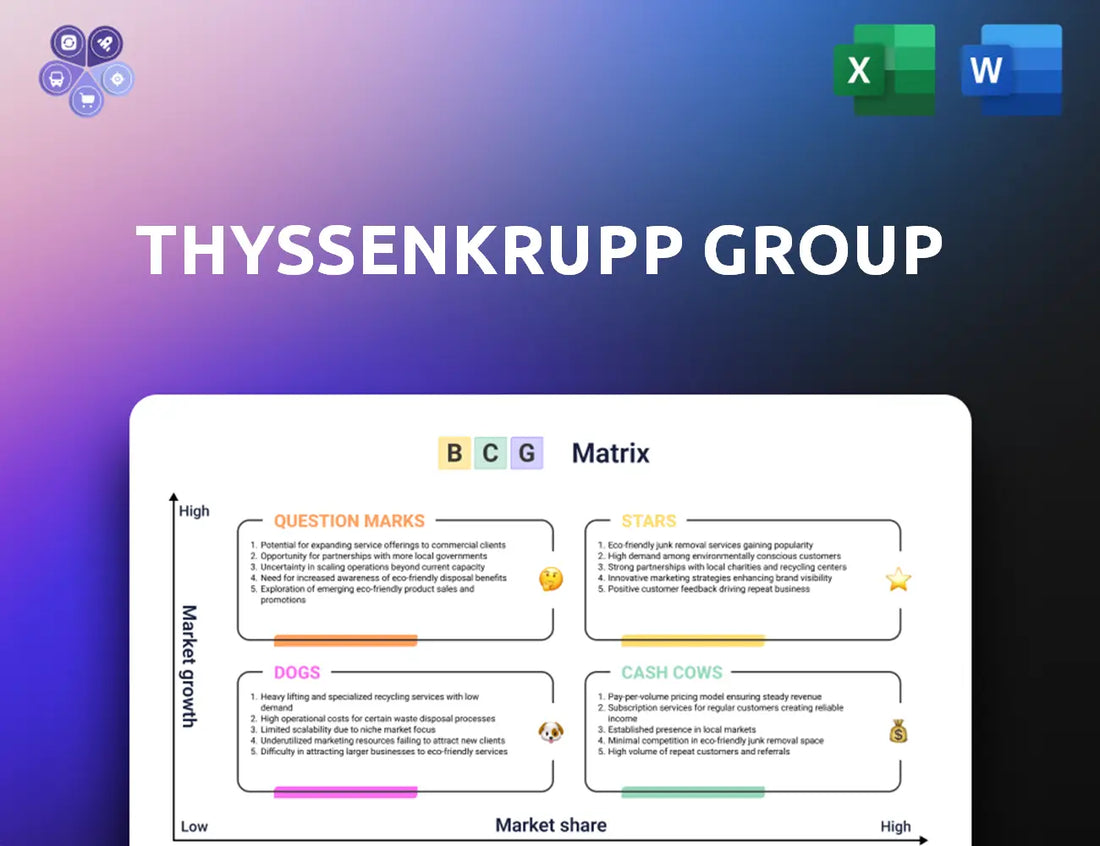 Thyssenkrupp Bcg Matrix