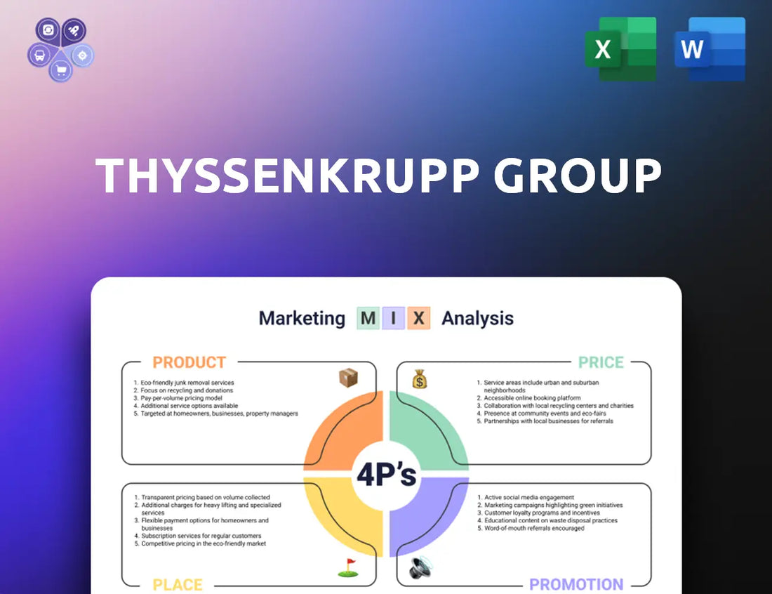 Thyssenkrupp Marketing Mix