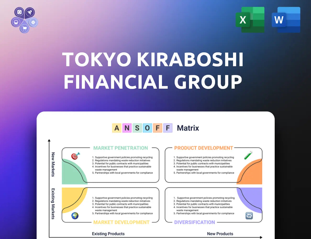 Tkfh Ansoff Matrix