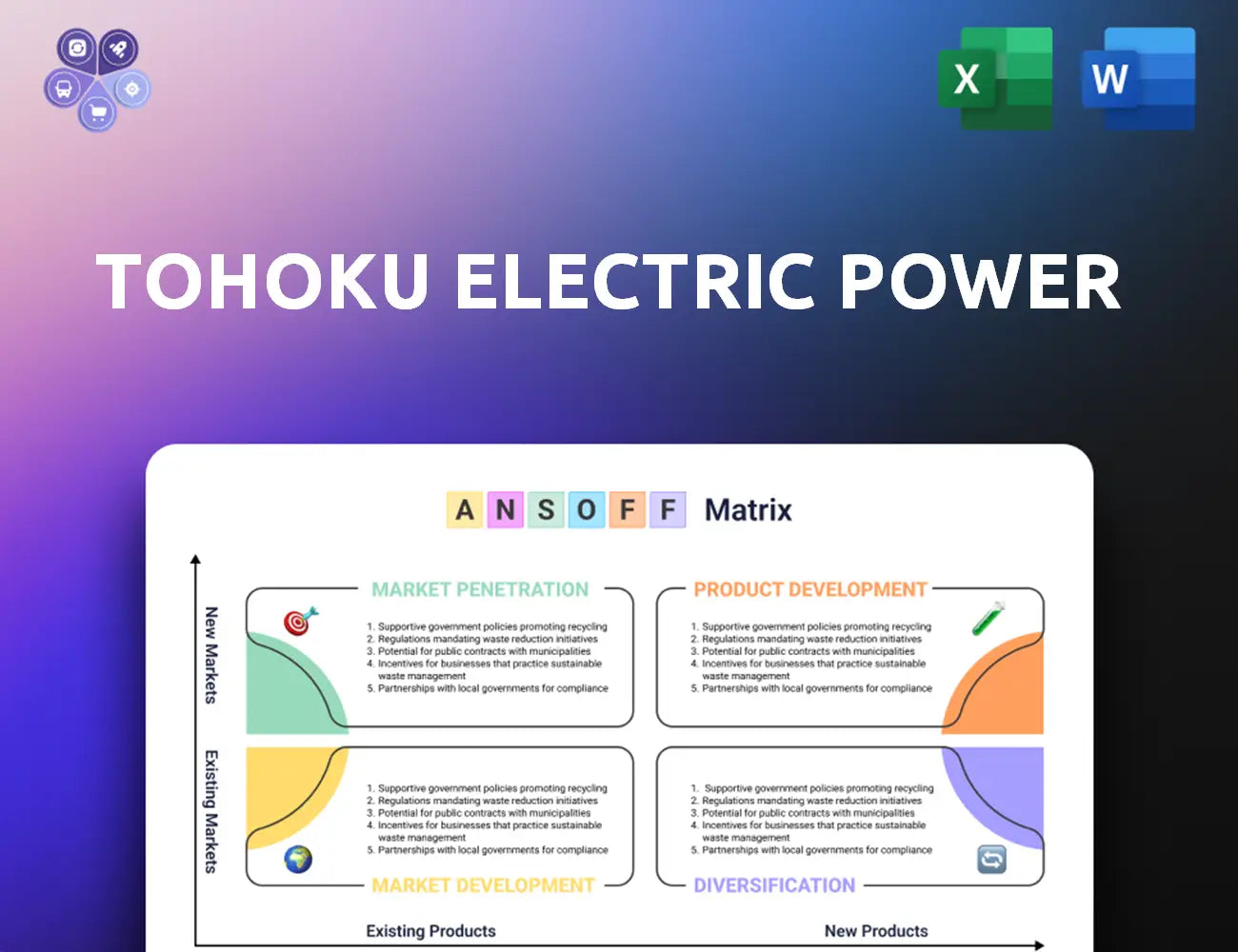 Tohoku Epco Ansoff Matrix