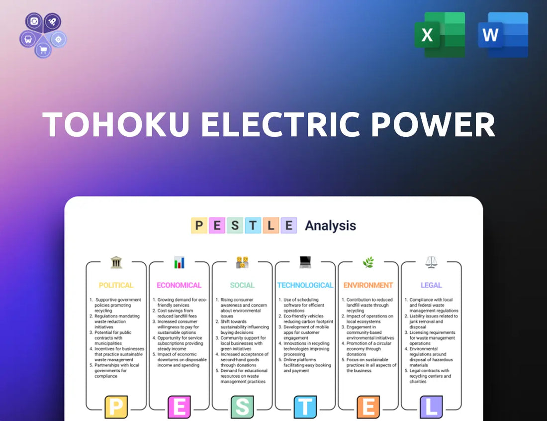 Tohoku Epco Pestle Analysis