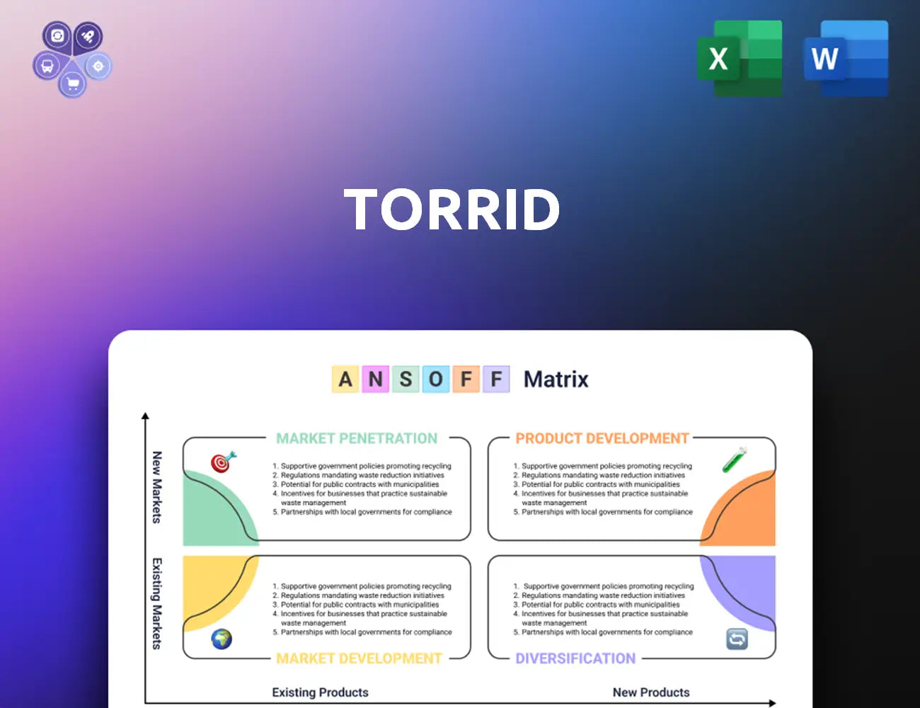 Torrid Ansoff Matrix