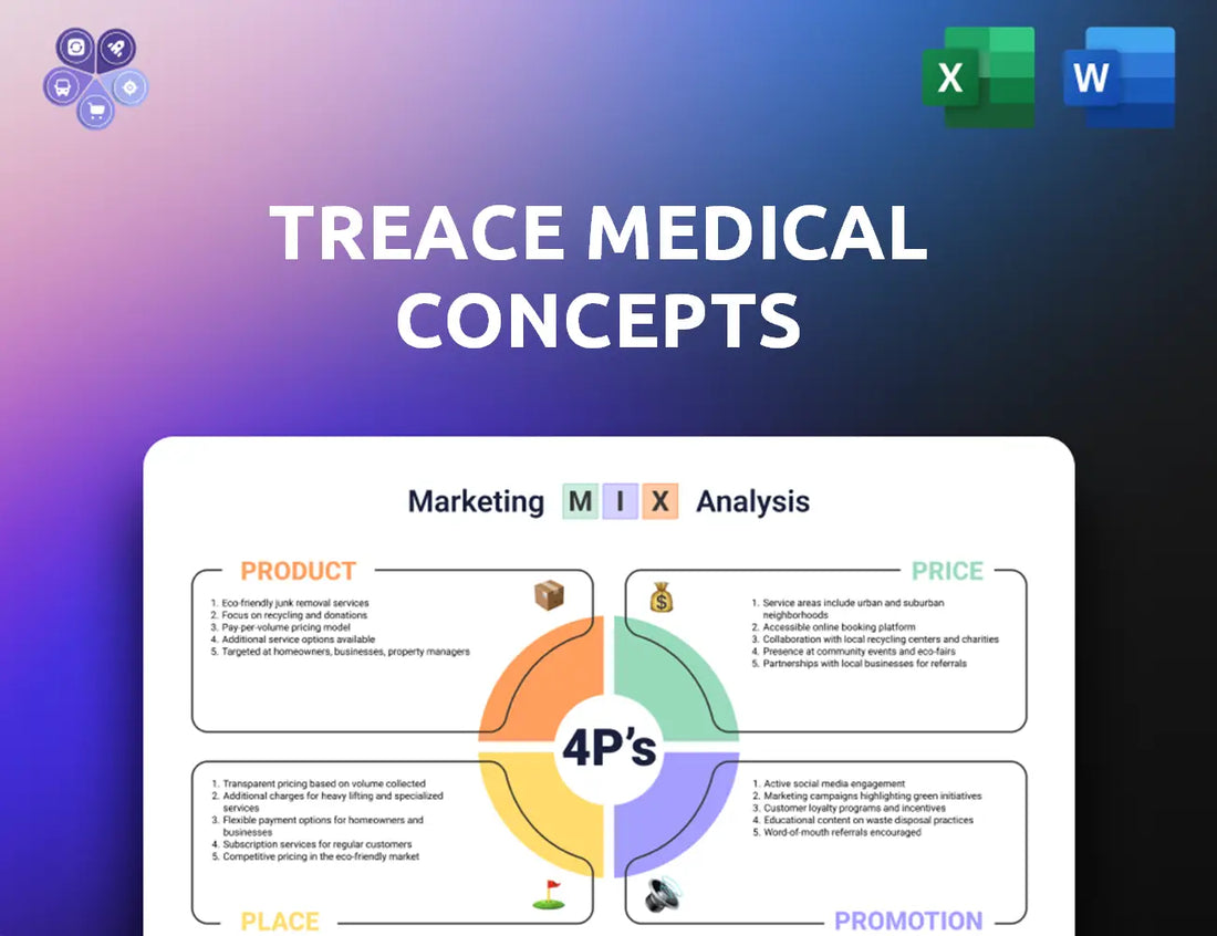 Treace Marketing Mix
