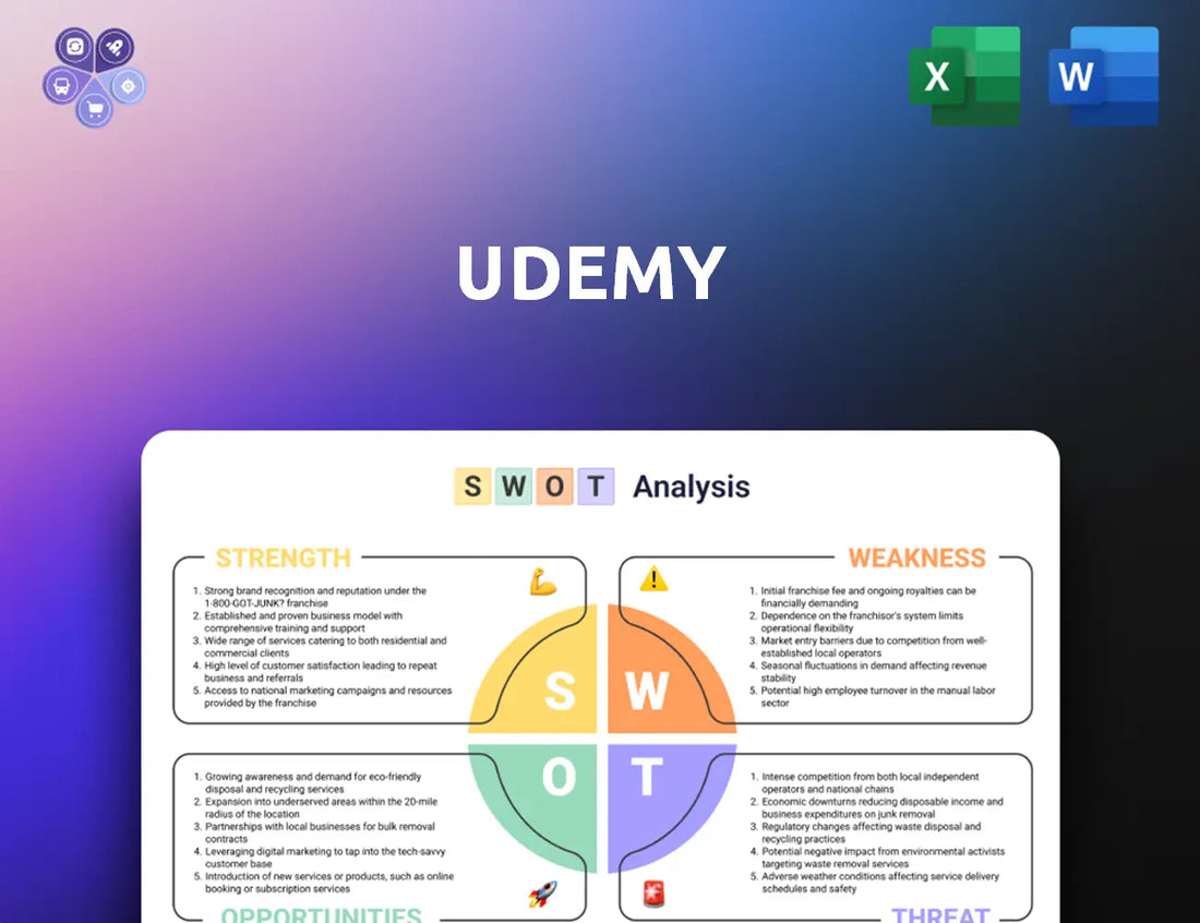 Udemy Swot Analysis
