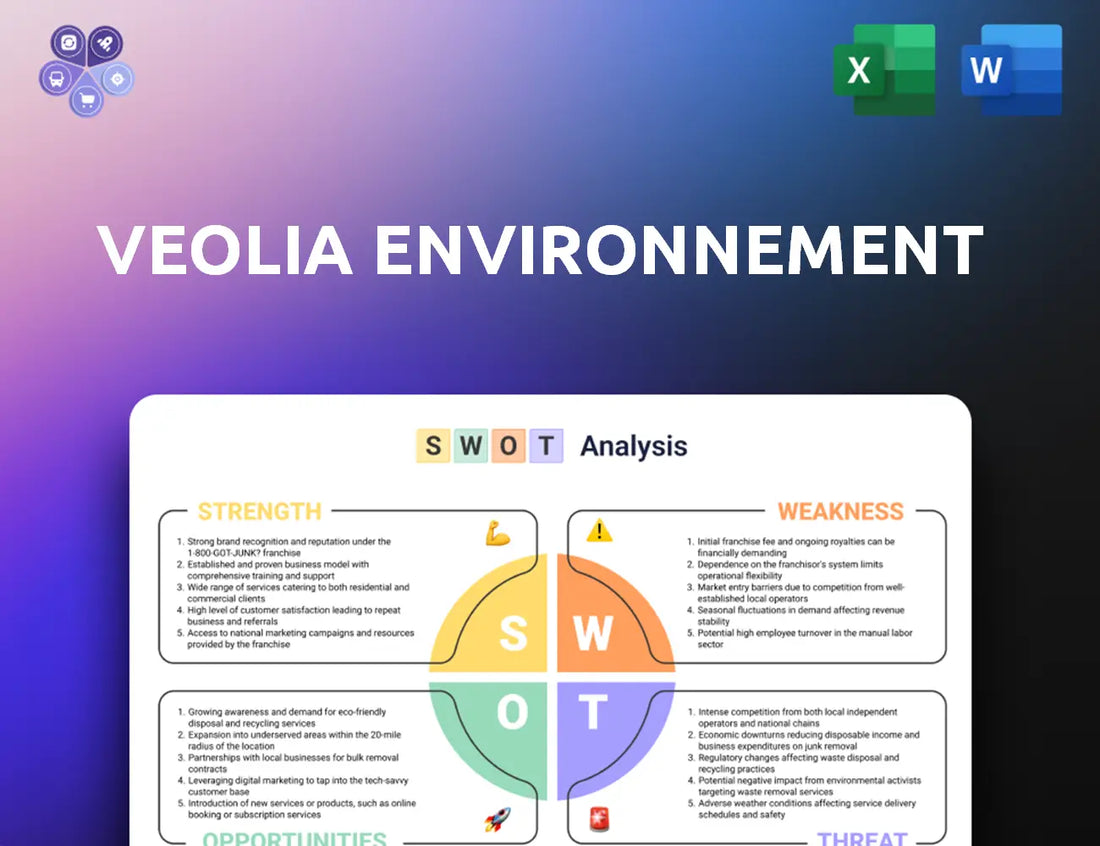 Veolia Swot Analysis