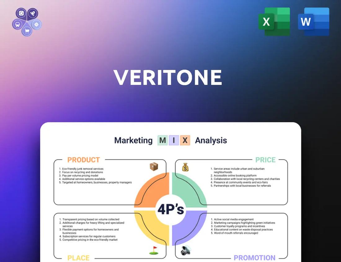 Veritone Marketing Mix