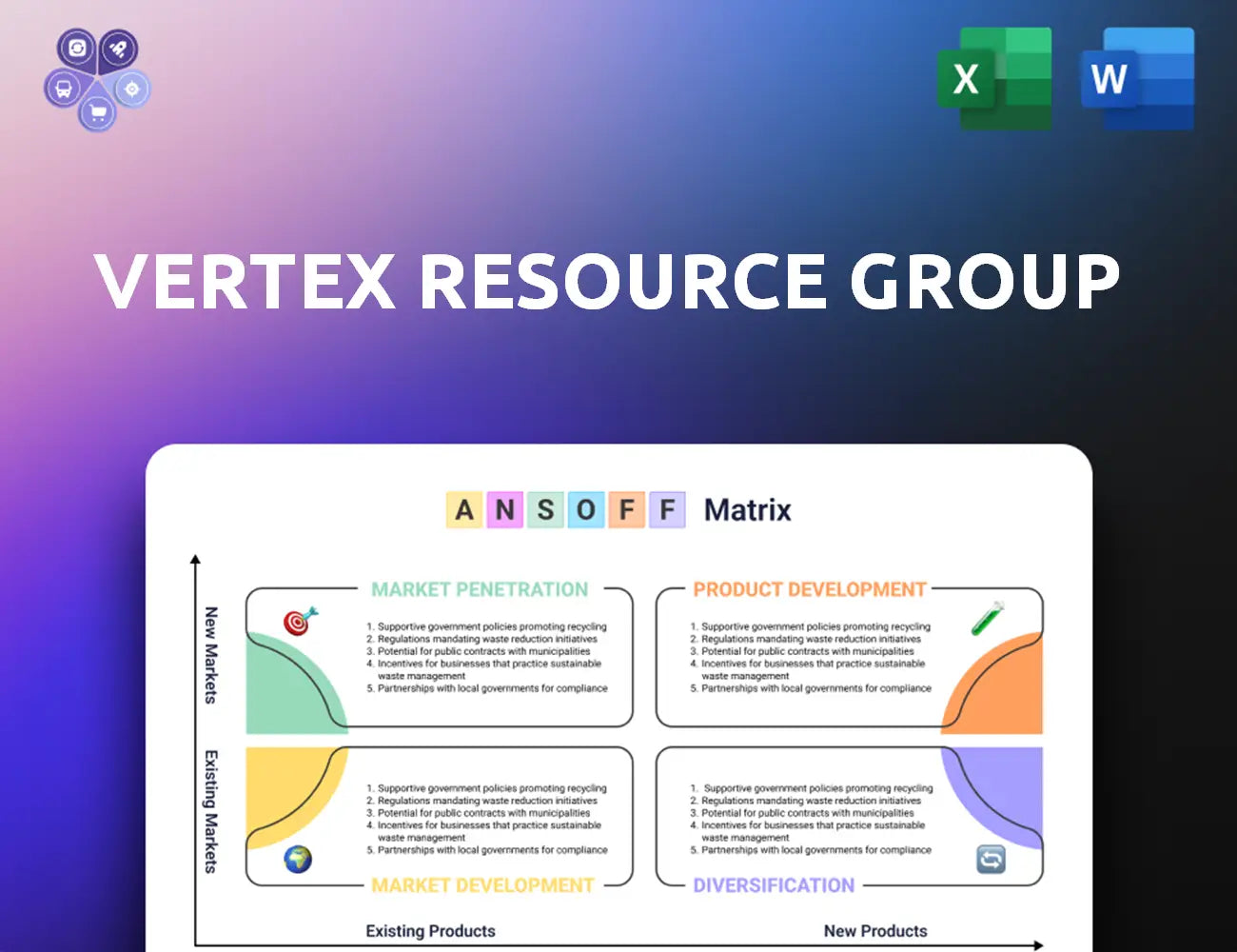 Vertex Ansoff Matrix