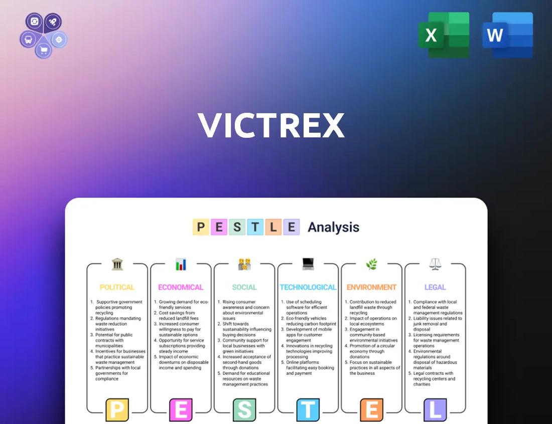 Victrexplc Pestle Analysis
