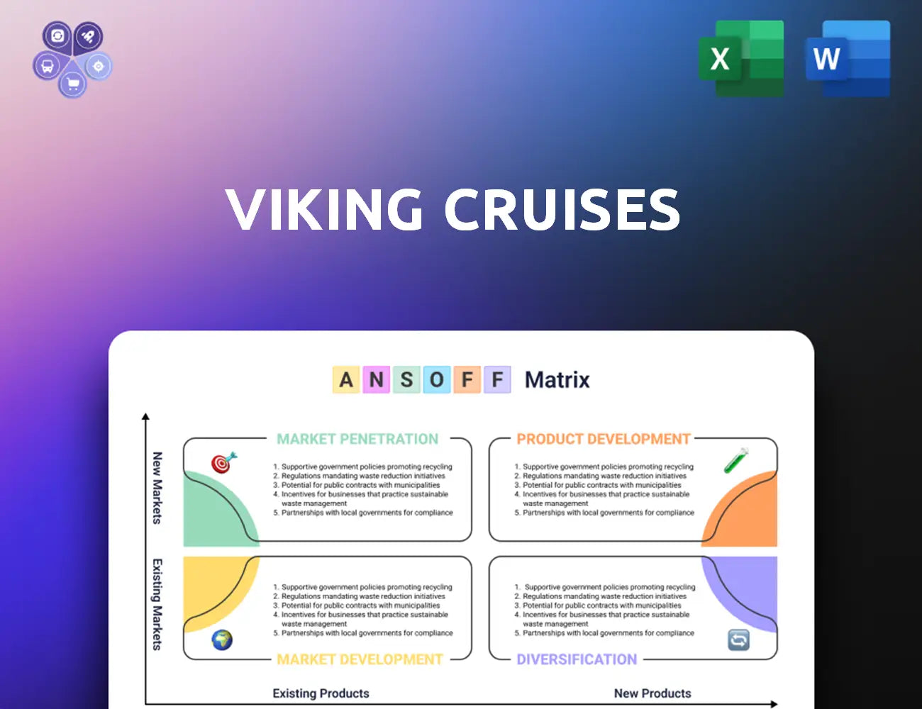 Vikingcruises Ansoff Matrix