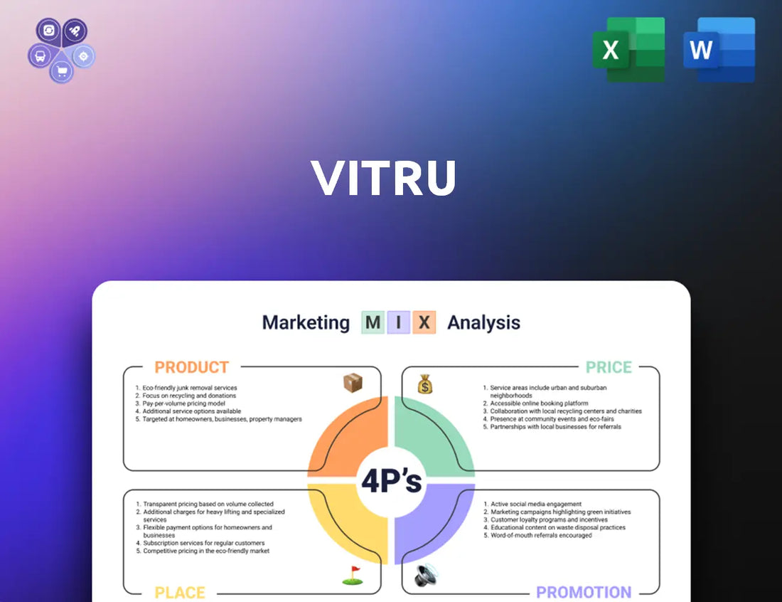 Vitru Marketing Mix
