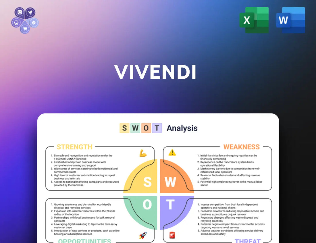 Vivendi Swot Analysis