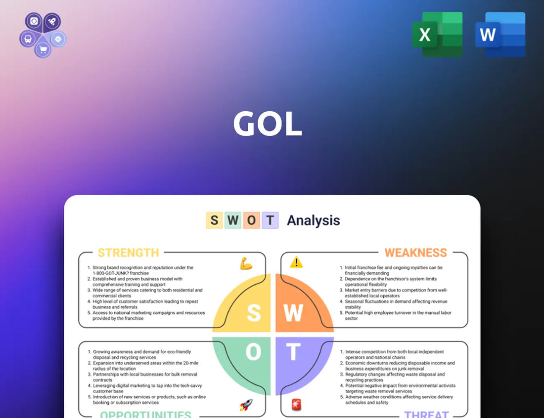 Voegol Swot Analysis