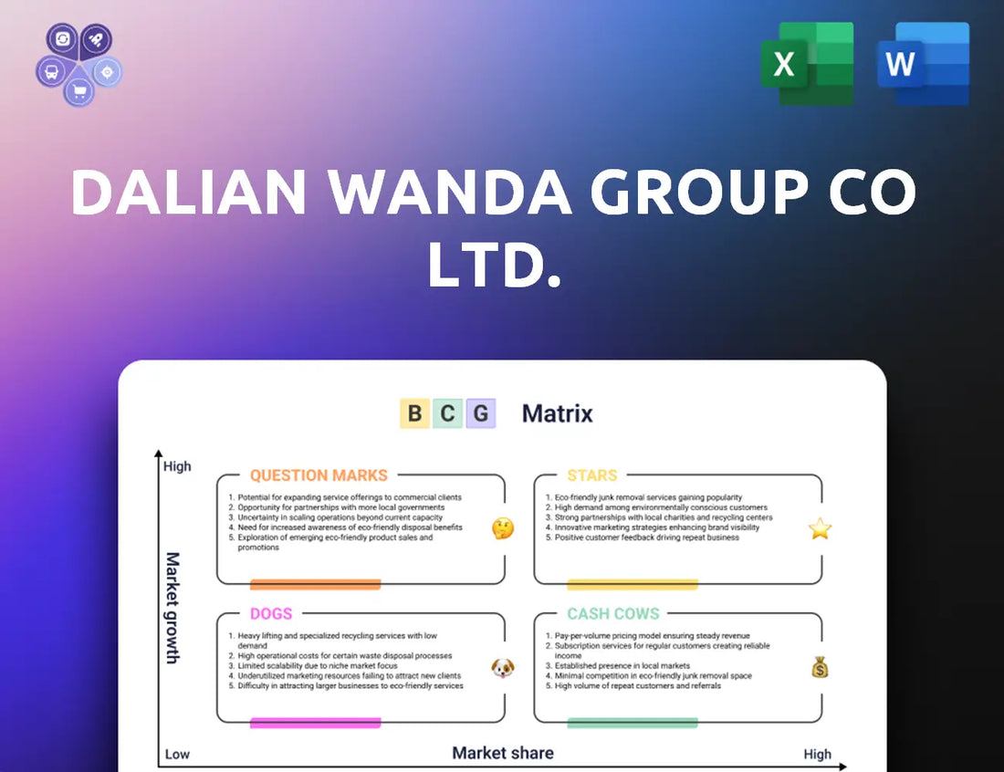 Wanda Group Bcg Matrix