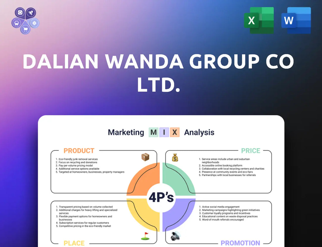Wanda Group Marketing Mix