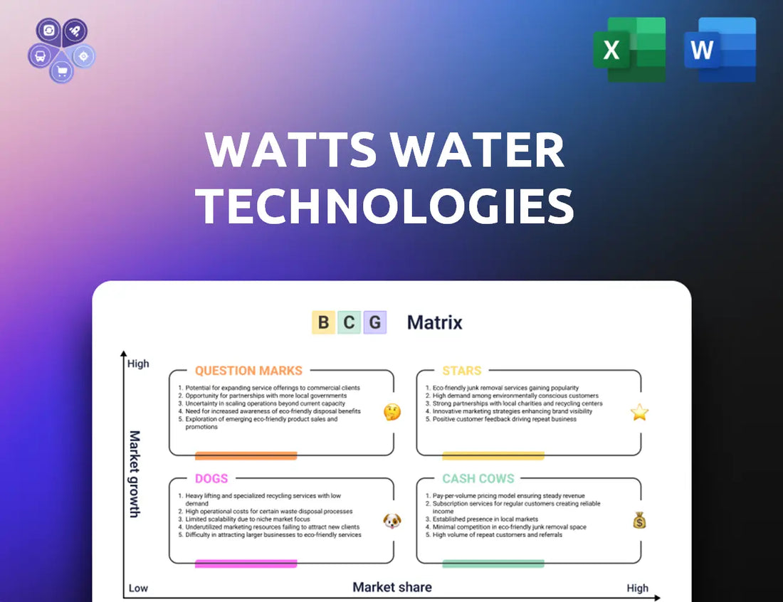 Watts Bcg Matrix