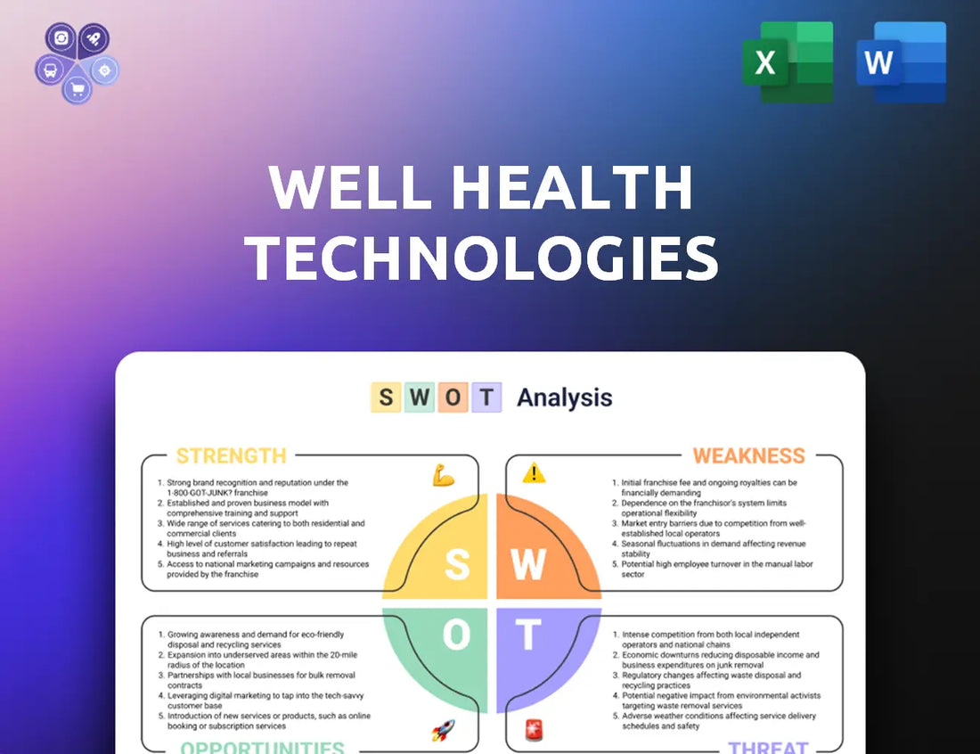 Well Swot Analysis