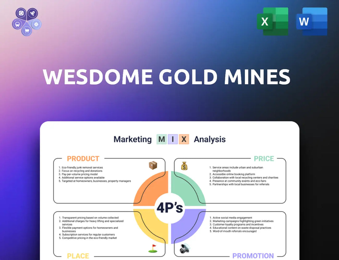 Wesdome Marketing Mix
