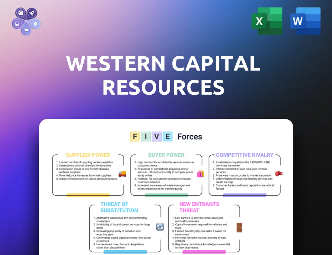 Westerncapitalresources Porters Five Forces