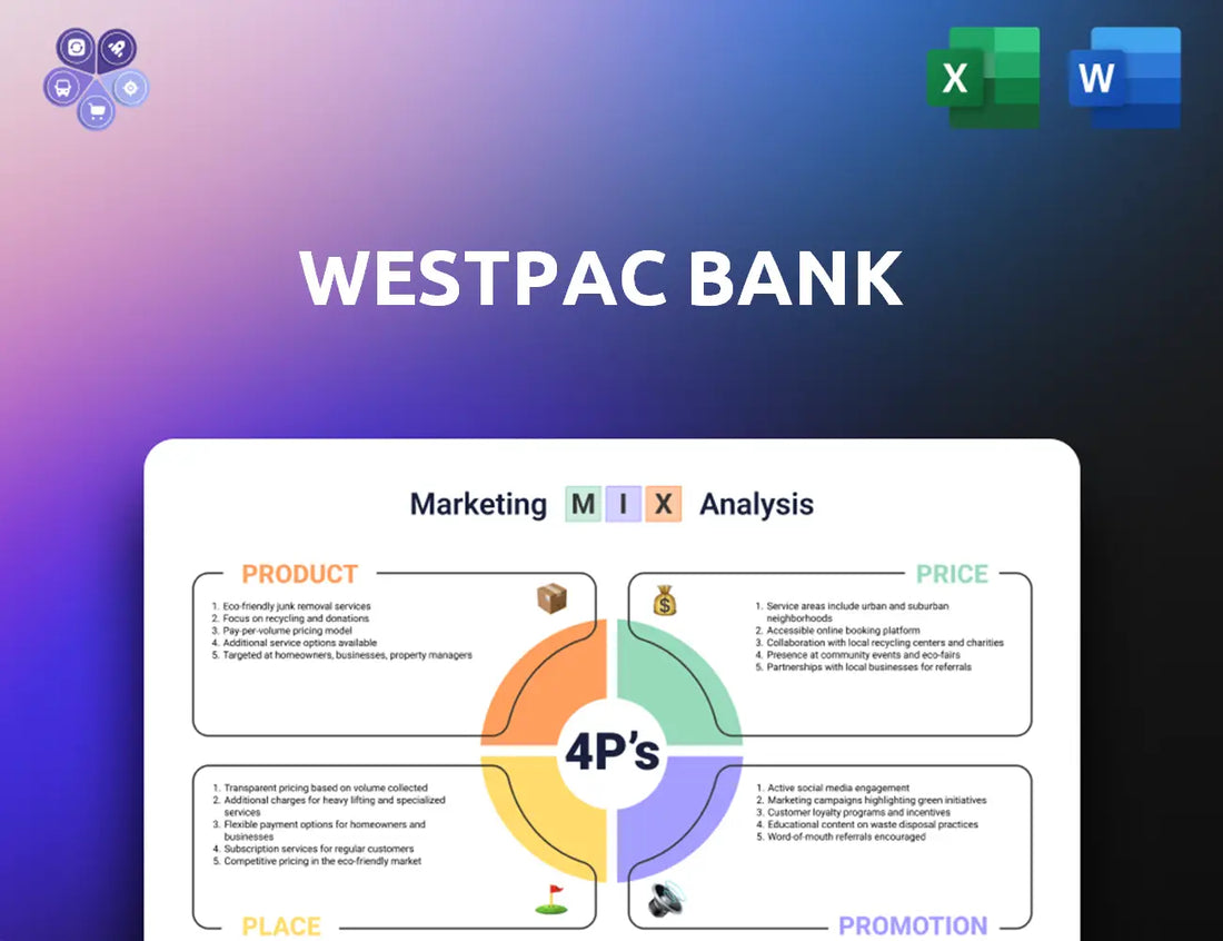 Westpac Marketing Mix