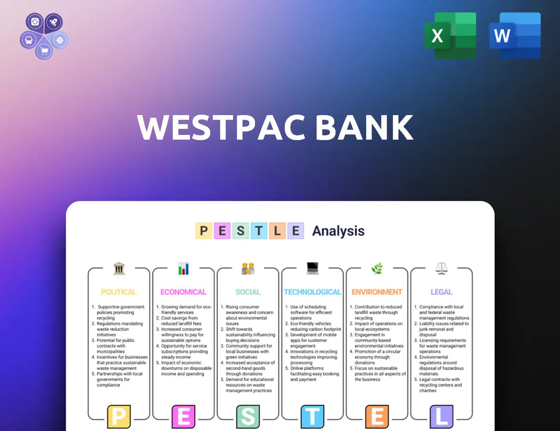 Westpac Pestle Analysis