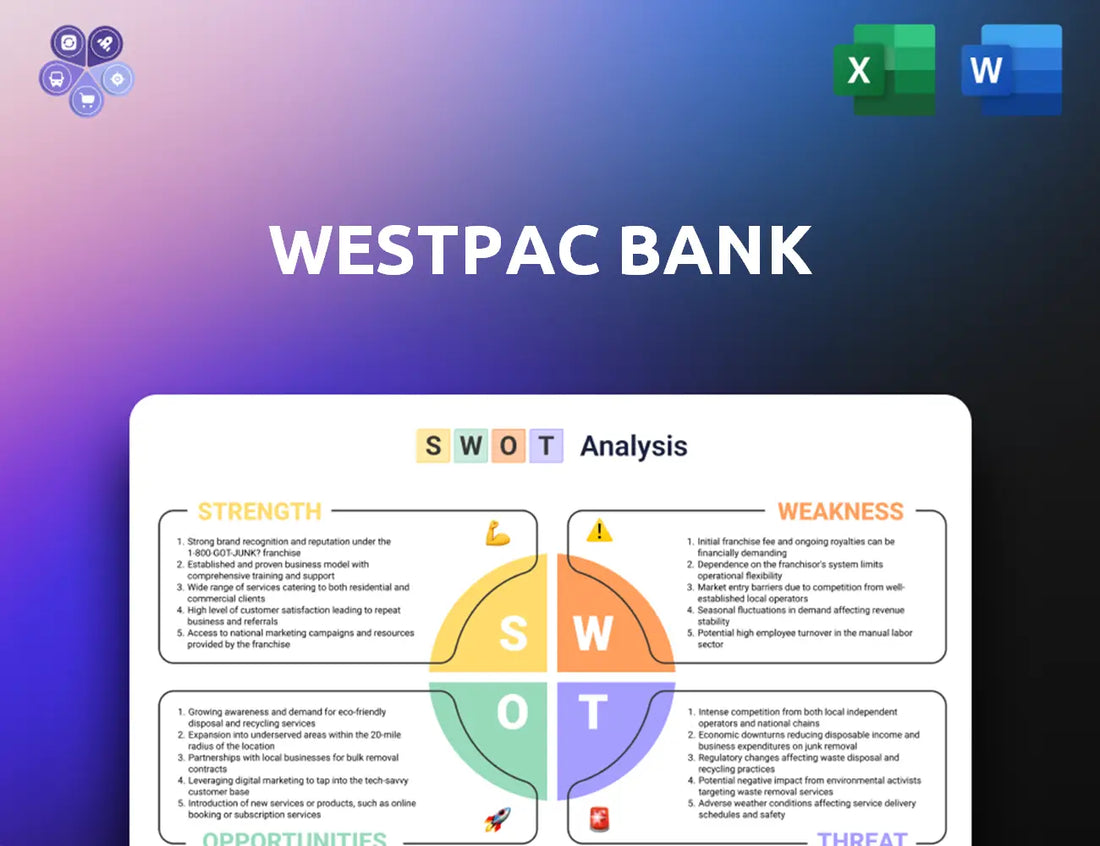 Westpac Swot Analysis