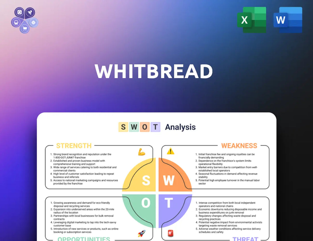 Whitbread Swot Analysis