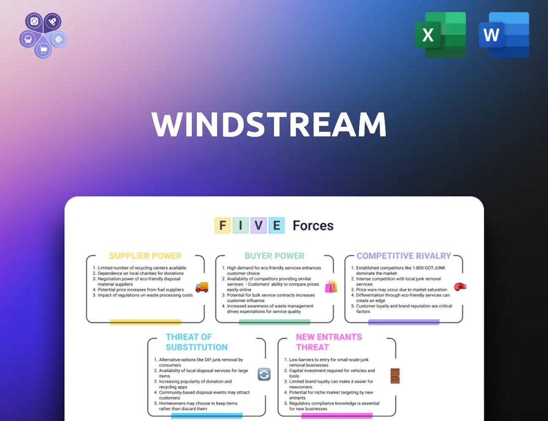Windstream Porters Five Forces
