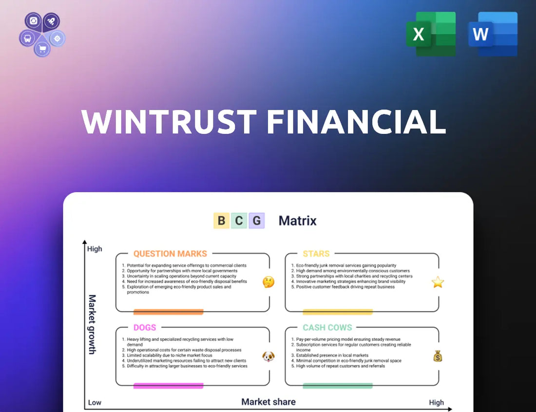 Wintrust Bcg Matrix