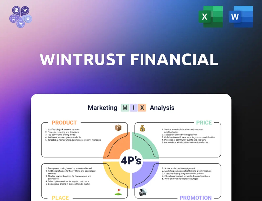Wintrust Marketing Mix
