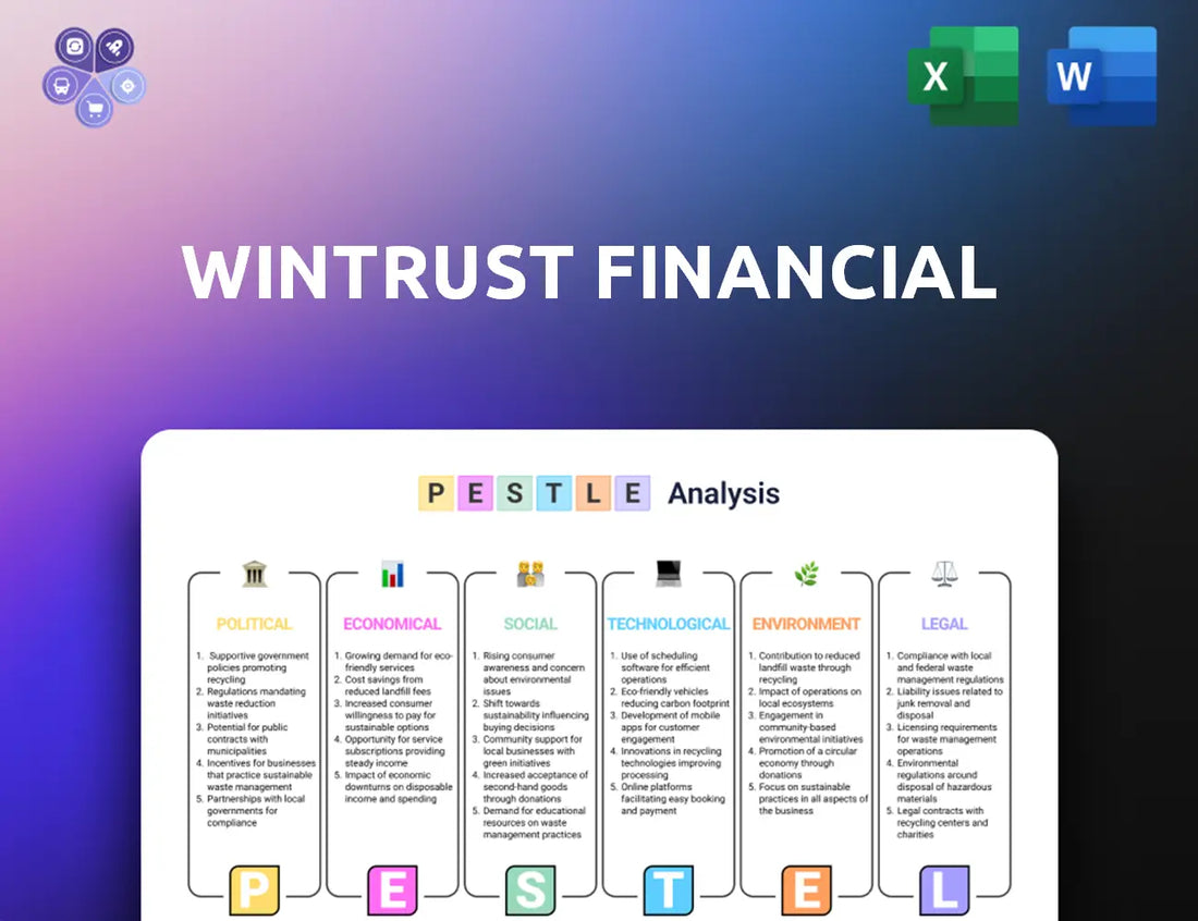 Wintrust Pestle Analysis