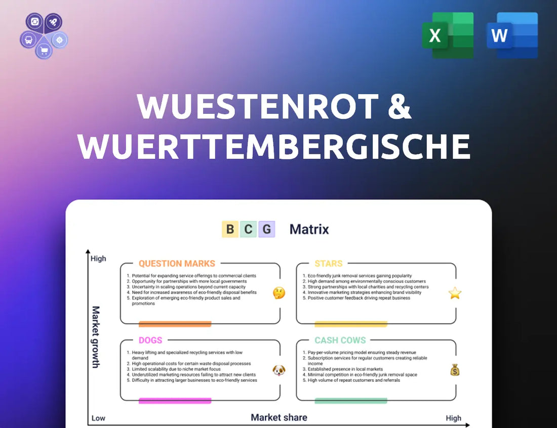 Ww Ag Bcg Matrix