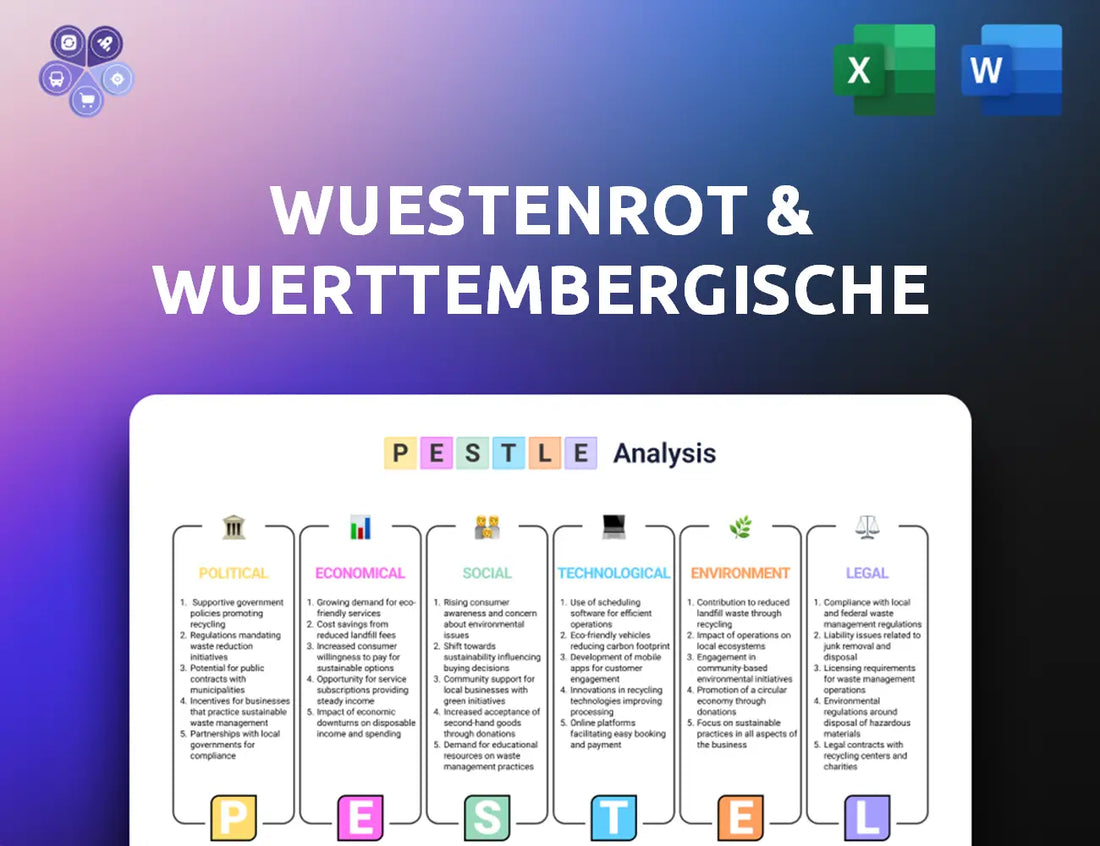 Ww Ag Pestle Analysis