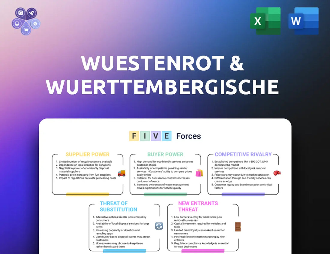 Ww Ag Porters Five Forces