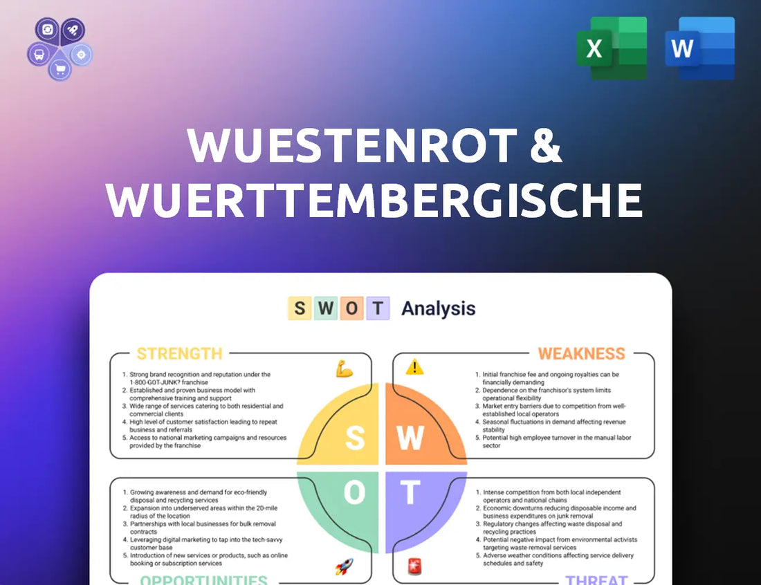 Ww Ag Swot Analysis