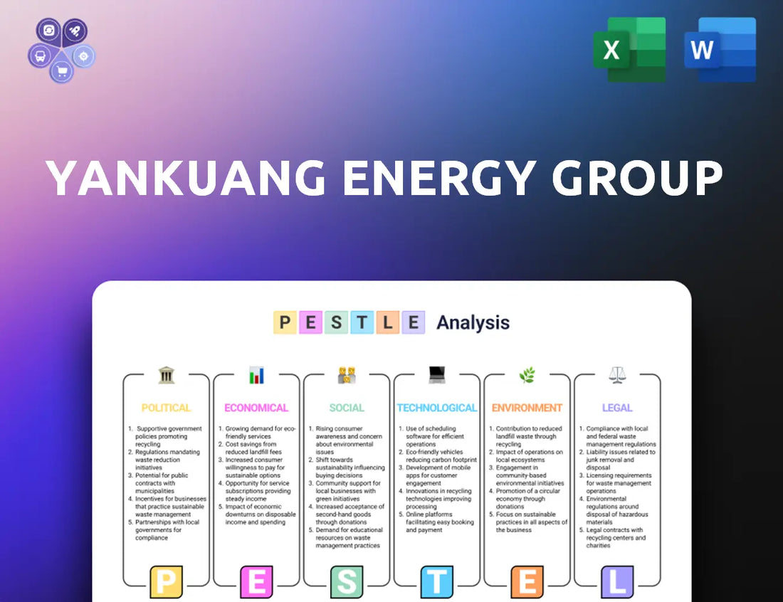 Yanzhoucoal Pestle Analysis