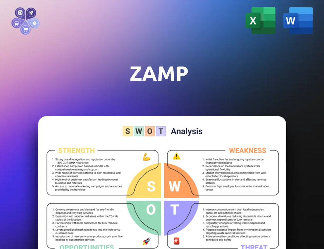 Zamp Swot Analysis