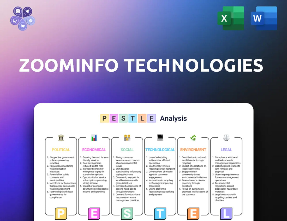 Zoominfo Pestle Analysis